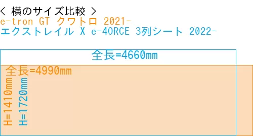 #e-tron GT クワトロ 2021- + エクストレイル X e-4ORCE 3列シート 2022-